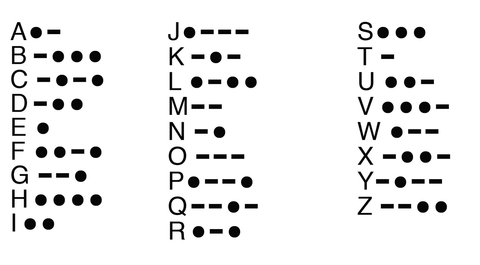 Morse Code