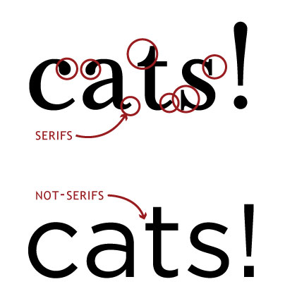 Serifs