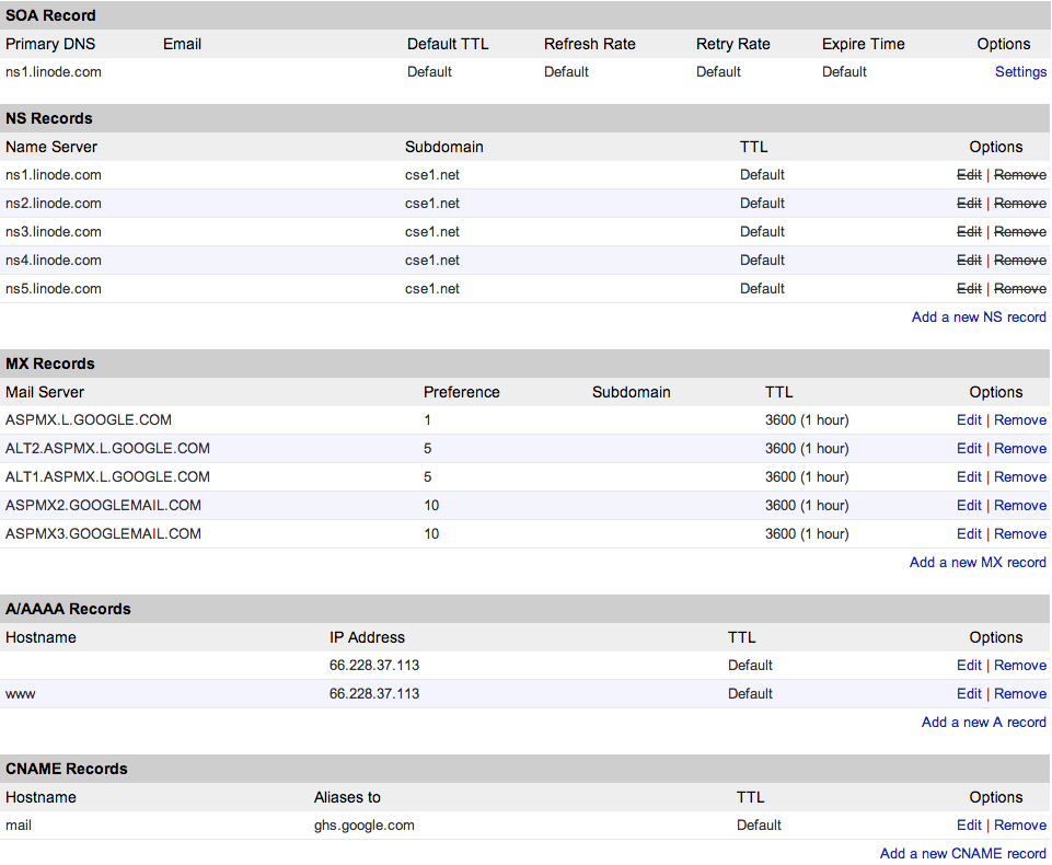 DNS Manager