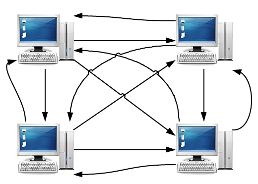 Large Network