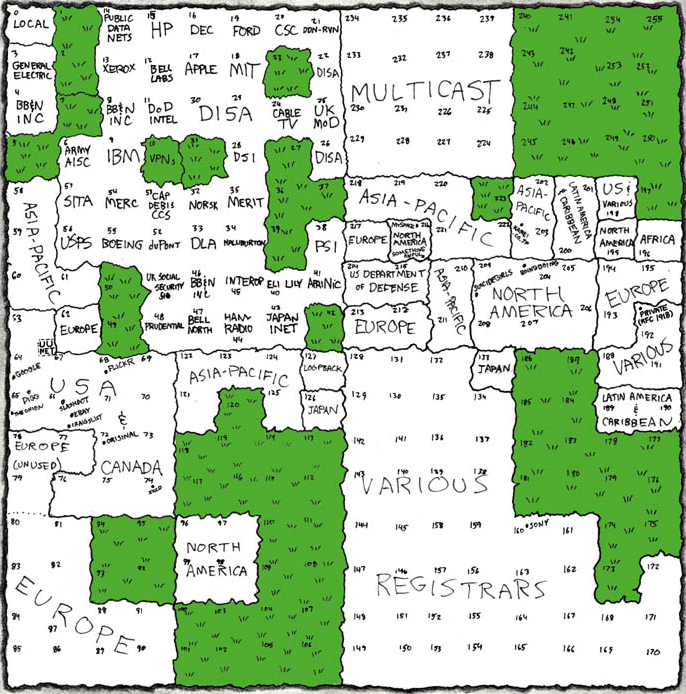 Map of the Internet