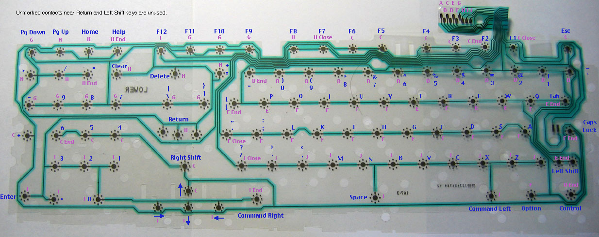 Keyboard key matrix